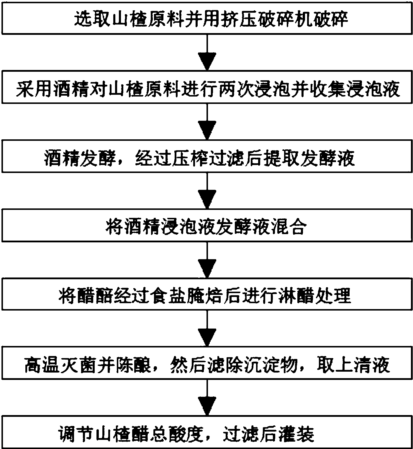 专利详情