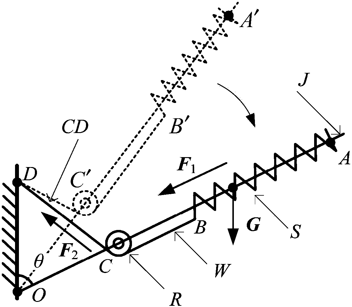 一种用于上肢康复外骨骼的重力平衡机构
