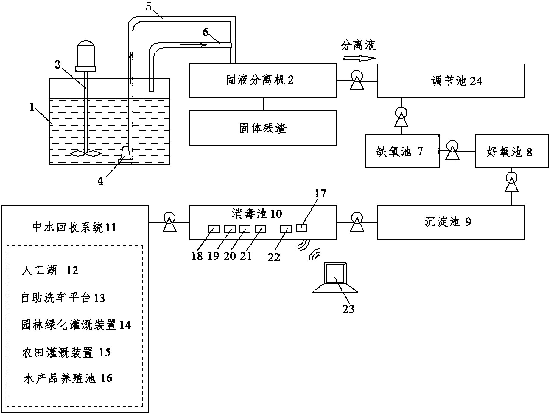 一种生活污水处理系统