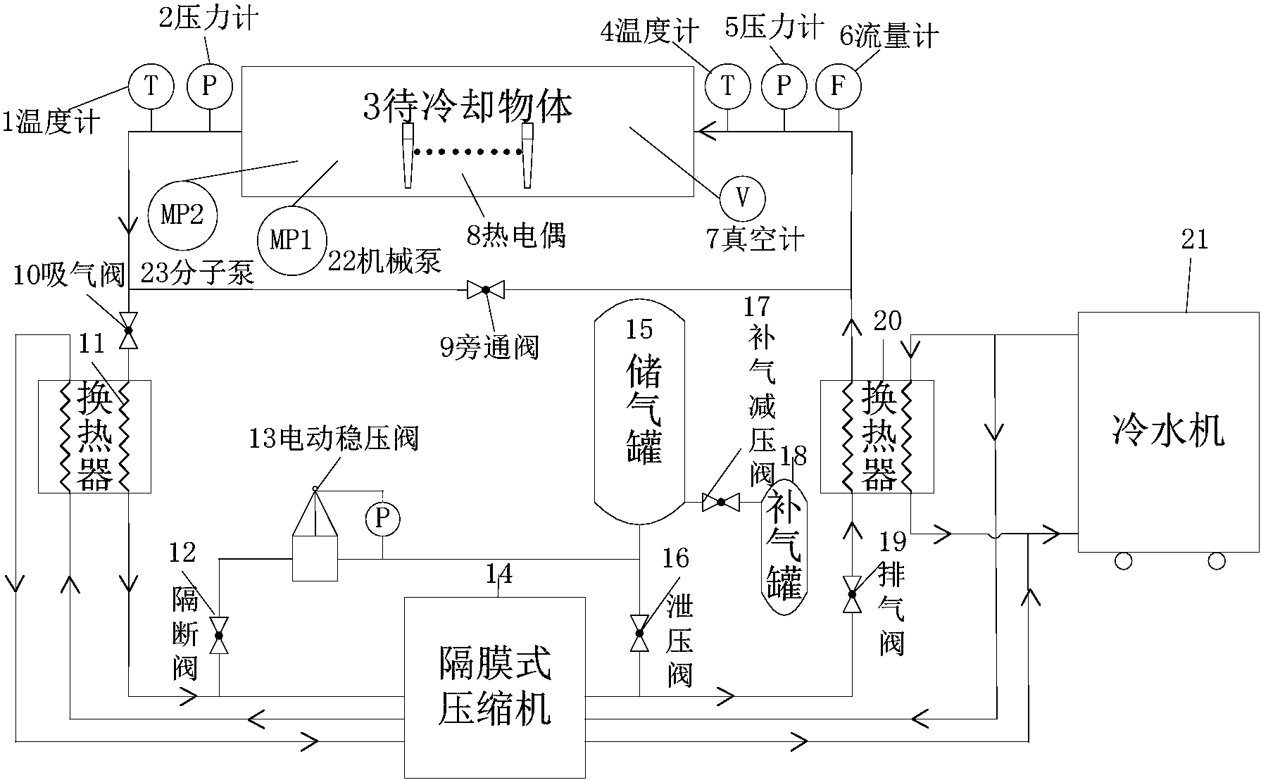 適用於聚變堆高溫環境的閉環再循環氣水混合冷卻系統