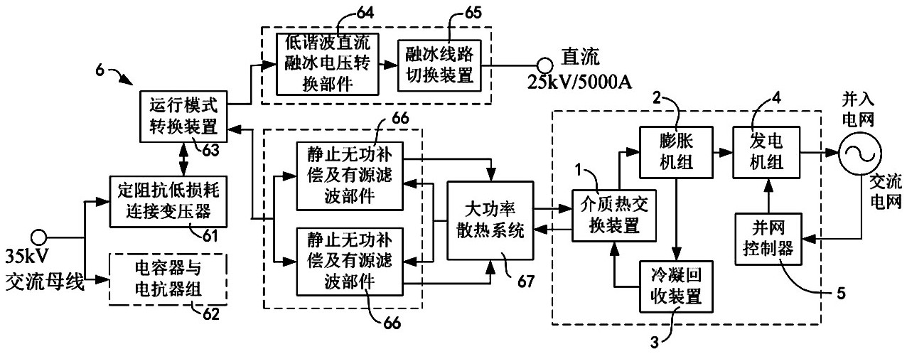 cn107248720a_具有余热发电功能的集约型直流融冰装置及其控制方法在