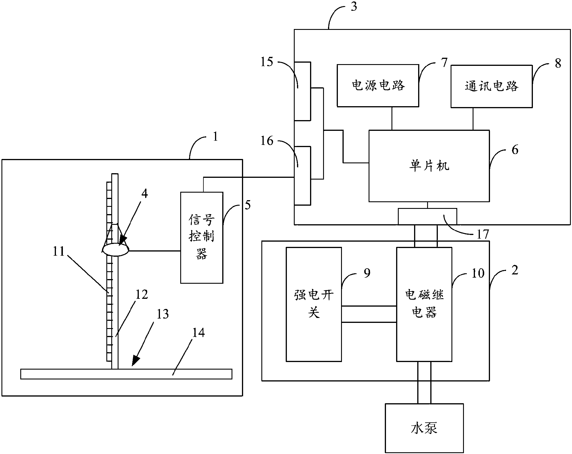 本發明涉及電力設備技術領域,提供一種變電站電纜溝水泵自動啟動報警