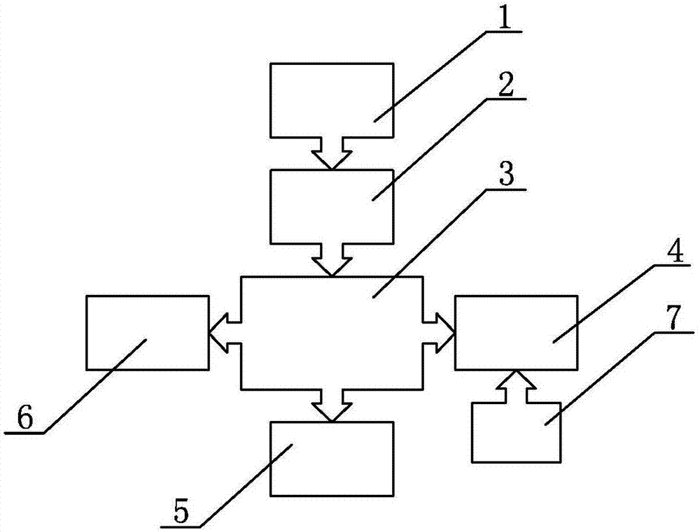 舵角指示器安装接线图图片