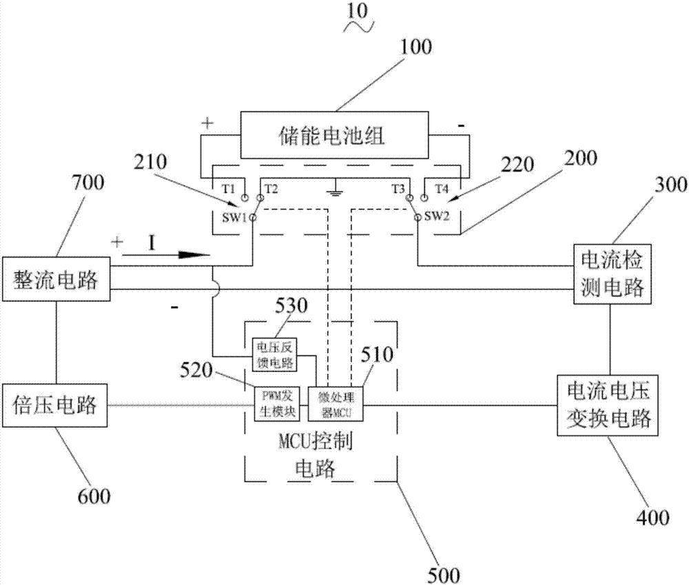 公開一種儲能電站的絕緣檢測系統,包括:儲能電池組,開關切換電路,電流