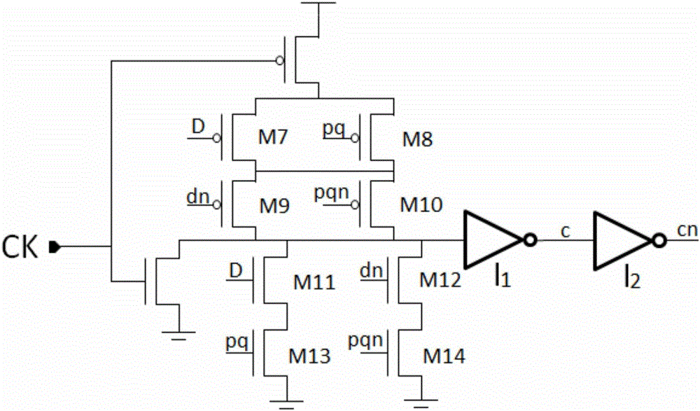 本发明提供一种d触发器,所述d触发器包括:组合逻辑结构,用于实现当