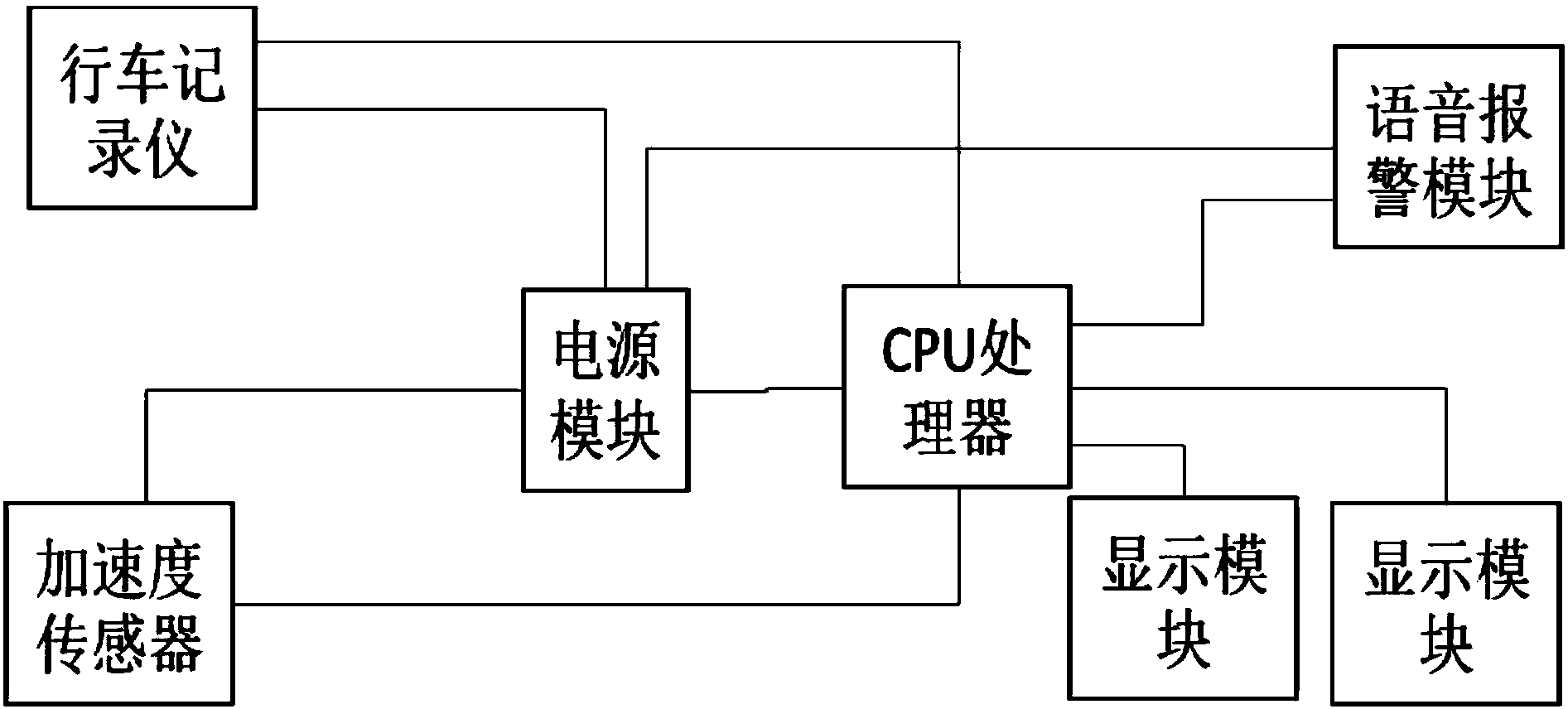 行车记录仪原理图图片