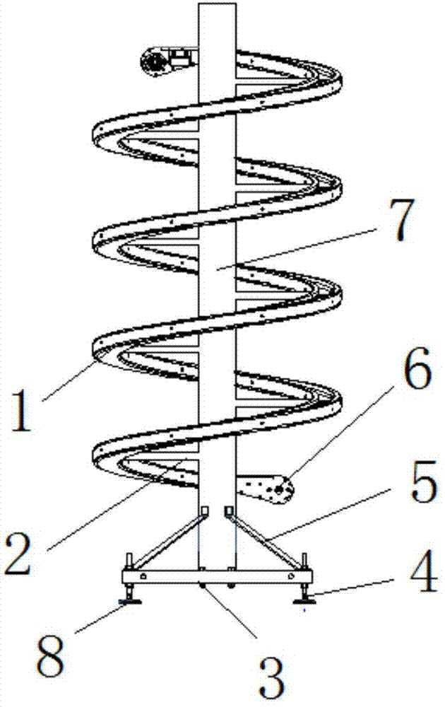 螺旋升降机内部结构图片