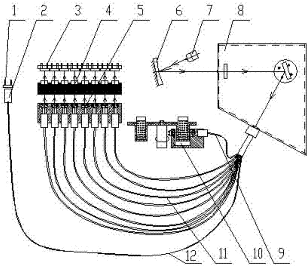 一种设计有八通道比色皿座的全谱酶标仪