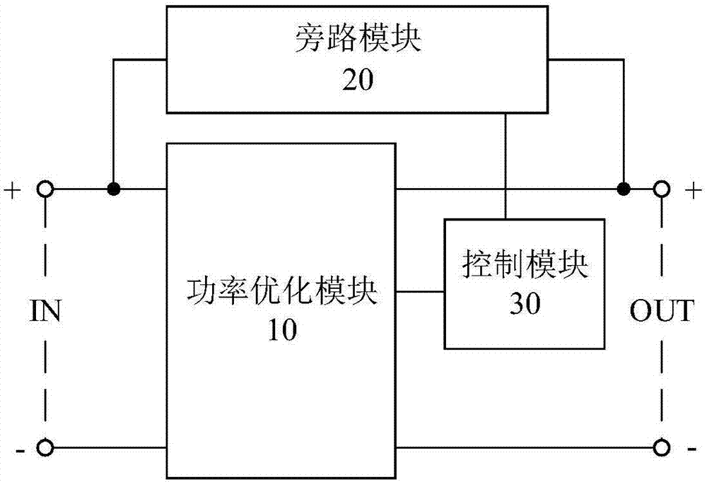 cn107565600a_光伏功率优化器及其控制方法,装置,光伏发电系统有效