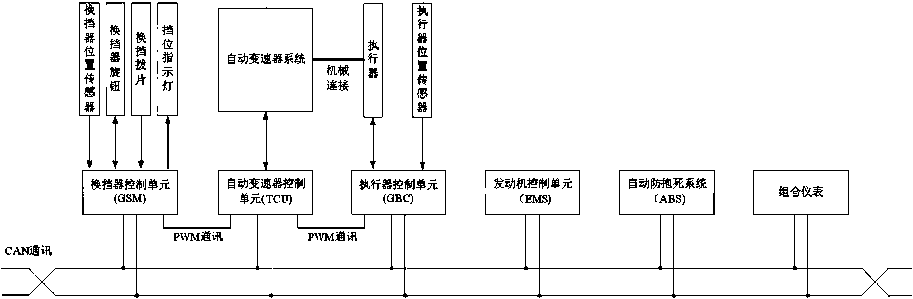 cn107575564a_一种电子换挡系统在审