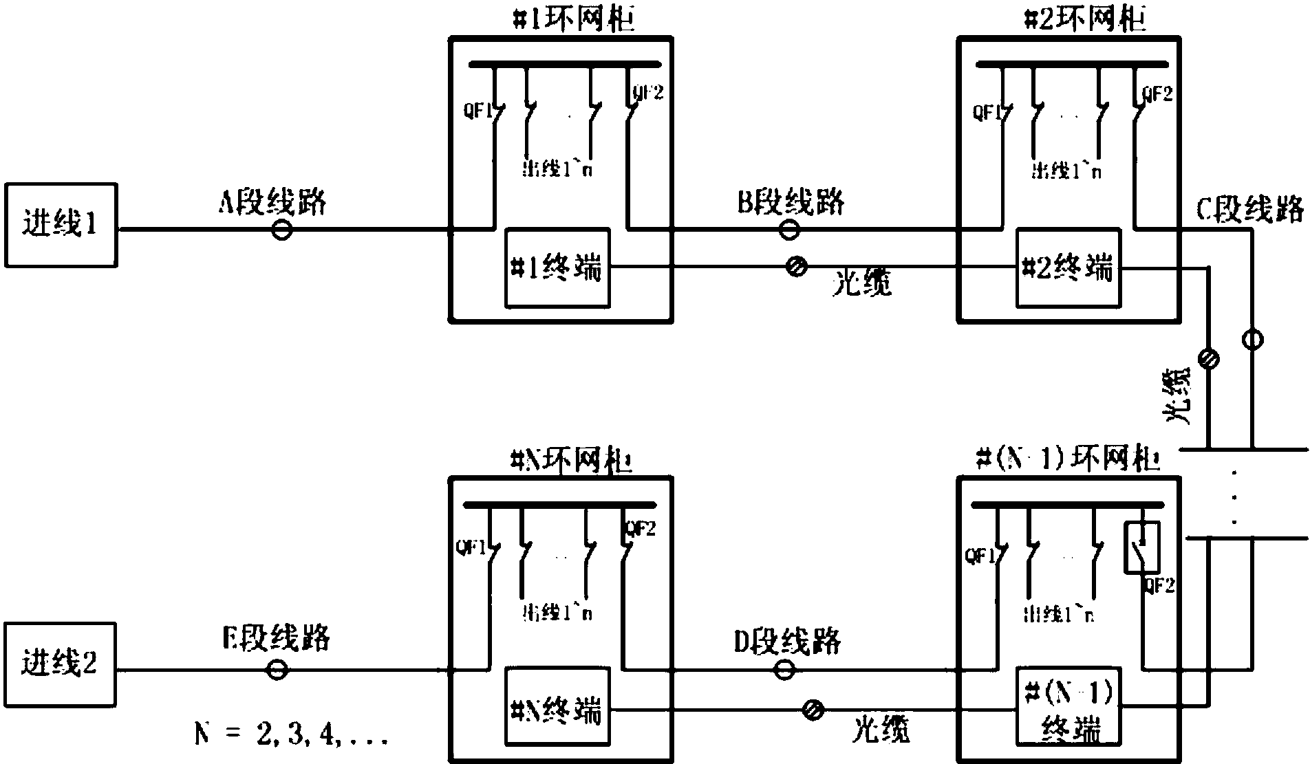 环网柜供电原理图图片