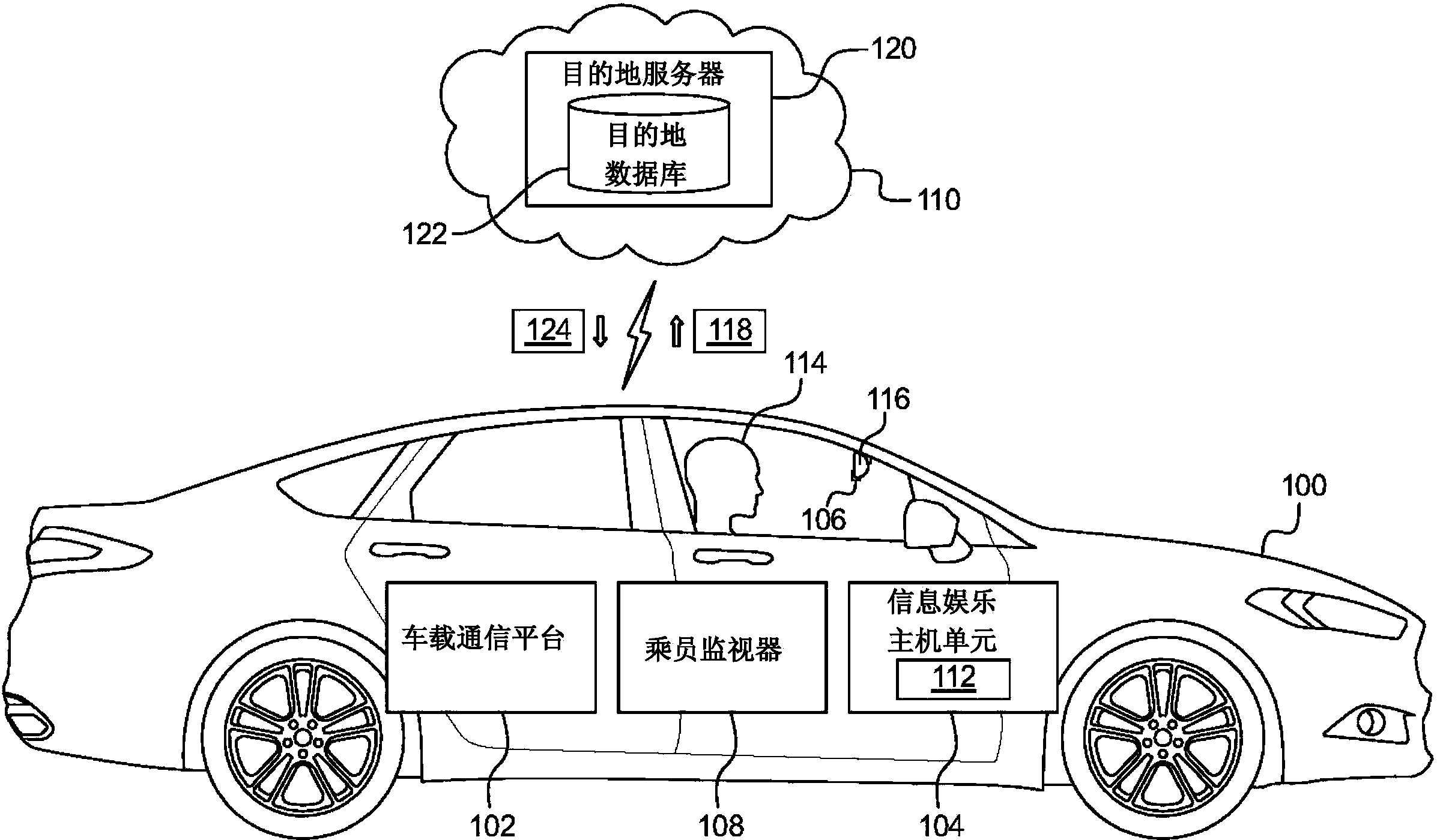 基于乘员警觉性的导航专利_专利申请于20170707_专利查询_天眼查