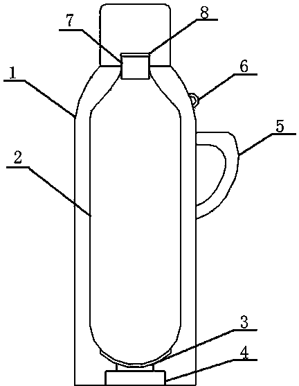 热水瓶构造图片
