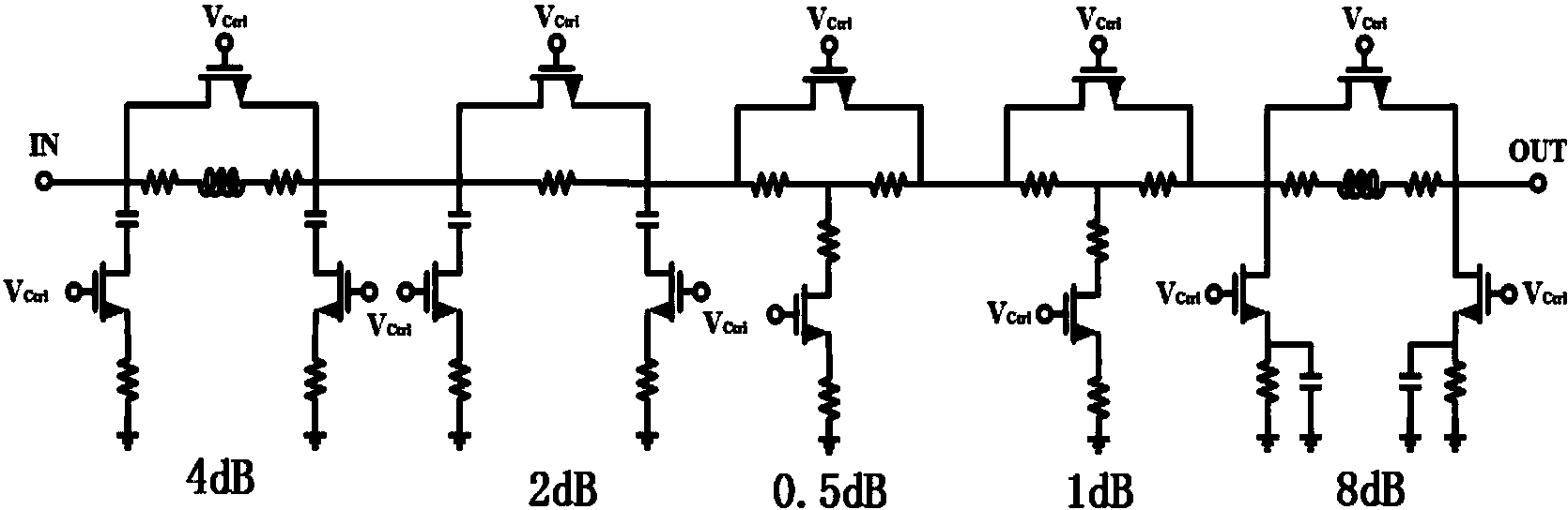 所述衰减器包括五位衰减电路模块:0