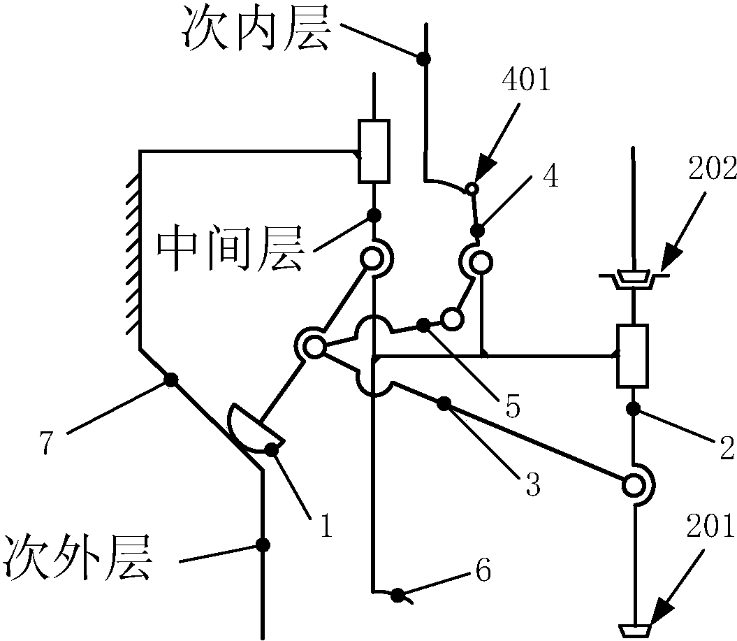 级联式展收装置锁定互锁解锁机构