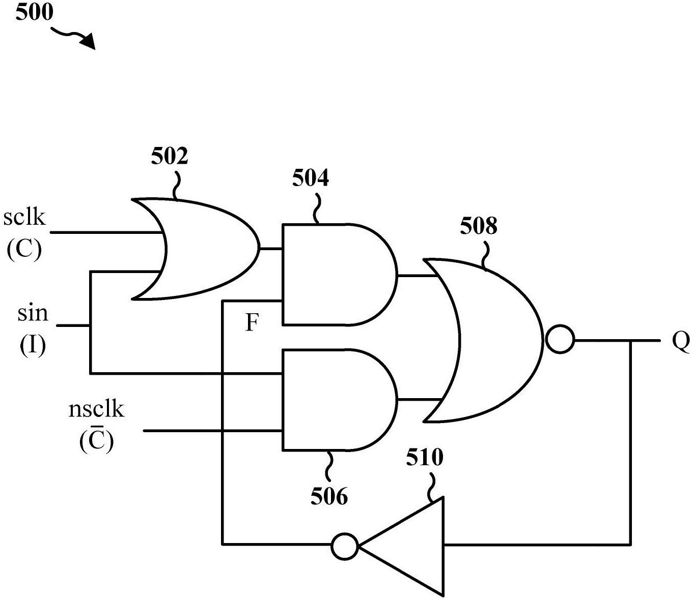 反馈锁存器电路