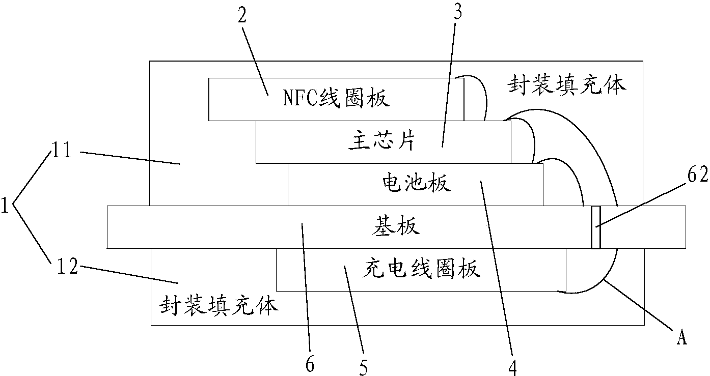 一種芯片的雙面封裝結構及封裝方法