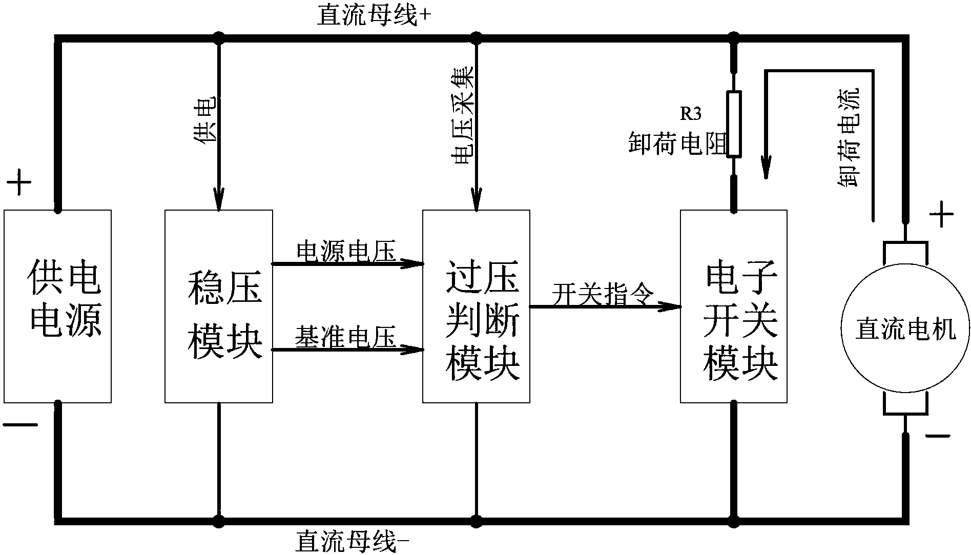 一种直流电机的卸荷电路