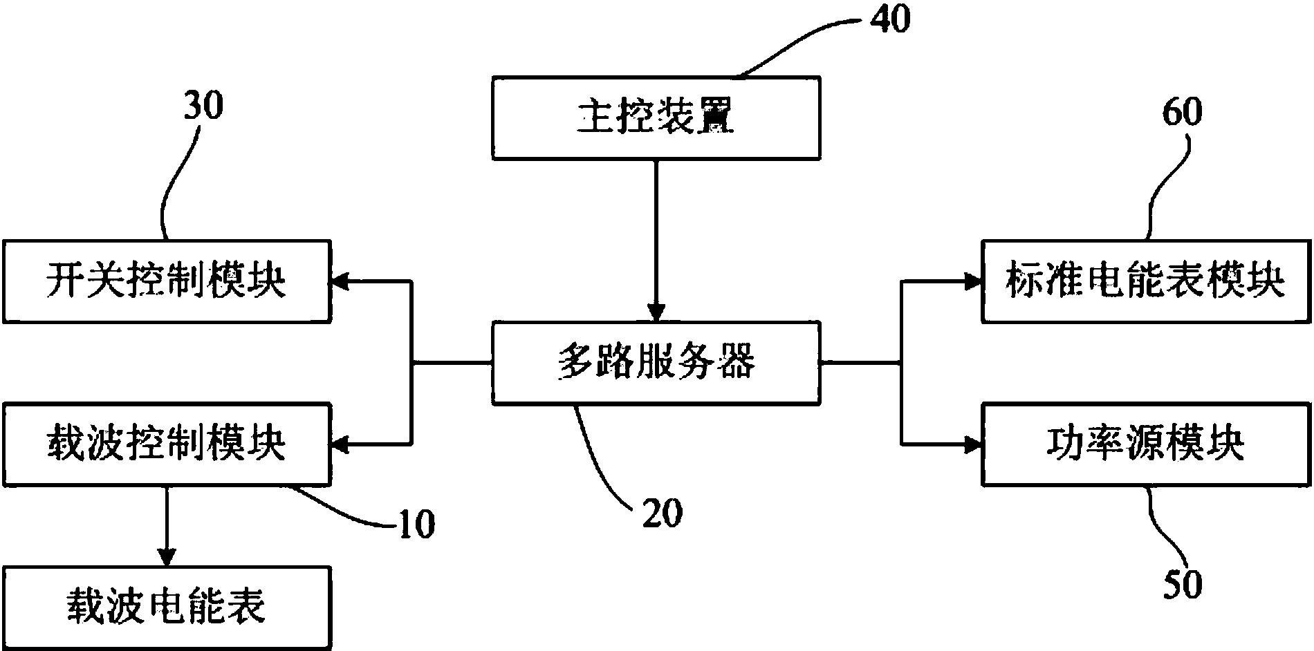 春风得意李毅张琳图片