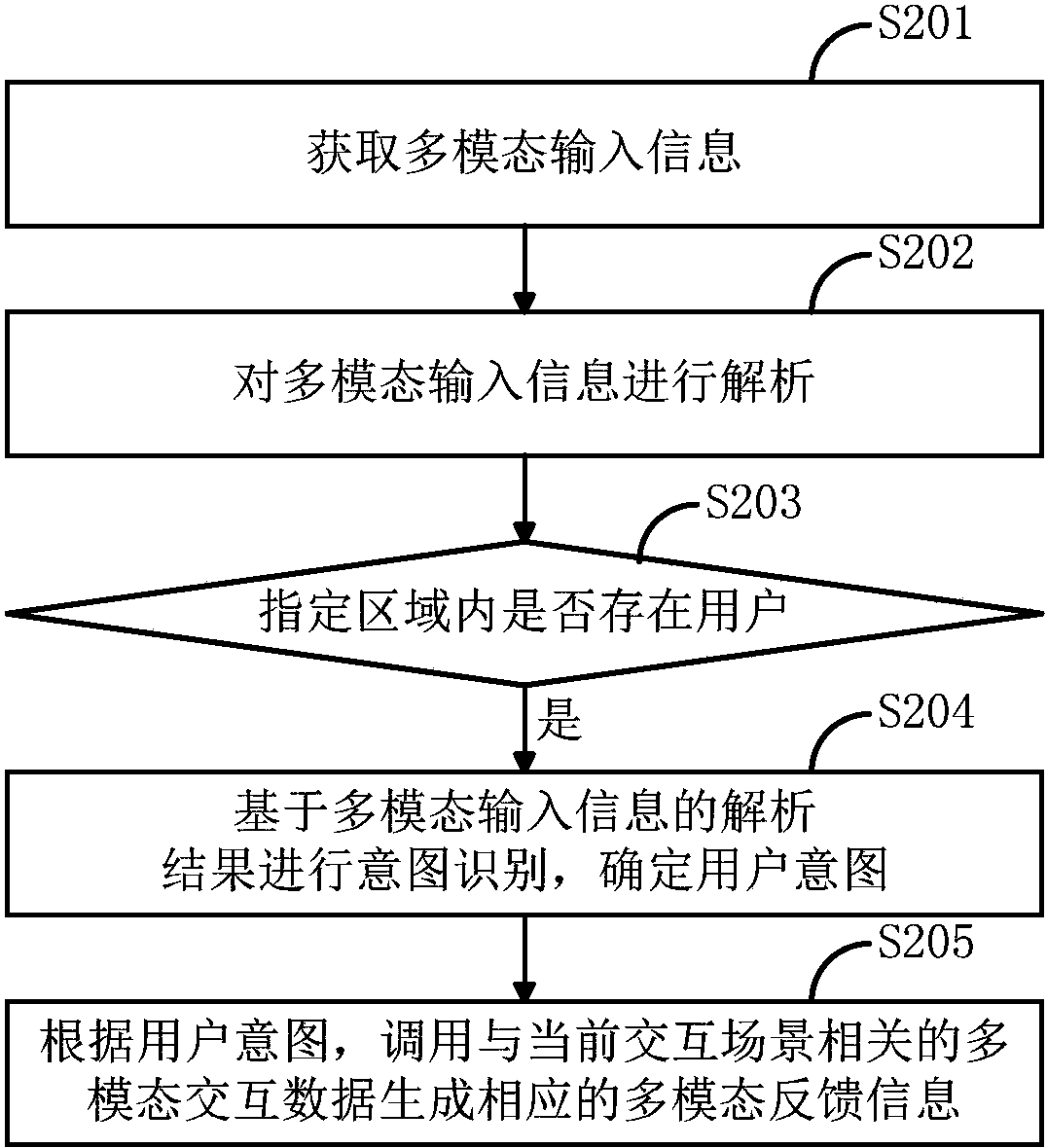 人工智能 人机交互_交互智能平板市场排行_厂家负责人到学校为教师举办希沃交互智能平板使用培训