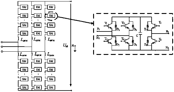 一種新型並聯半橋62全橋混合子模塊mmc拓撲
