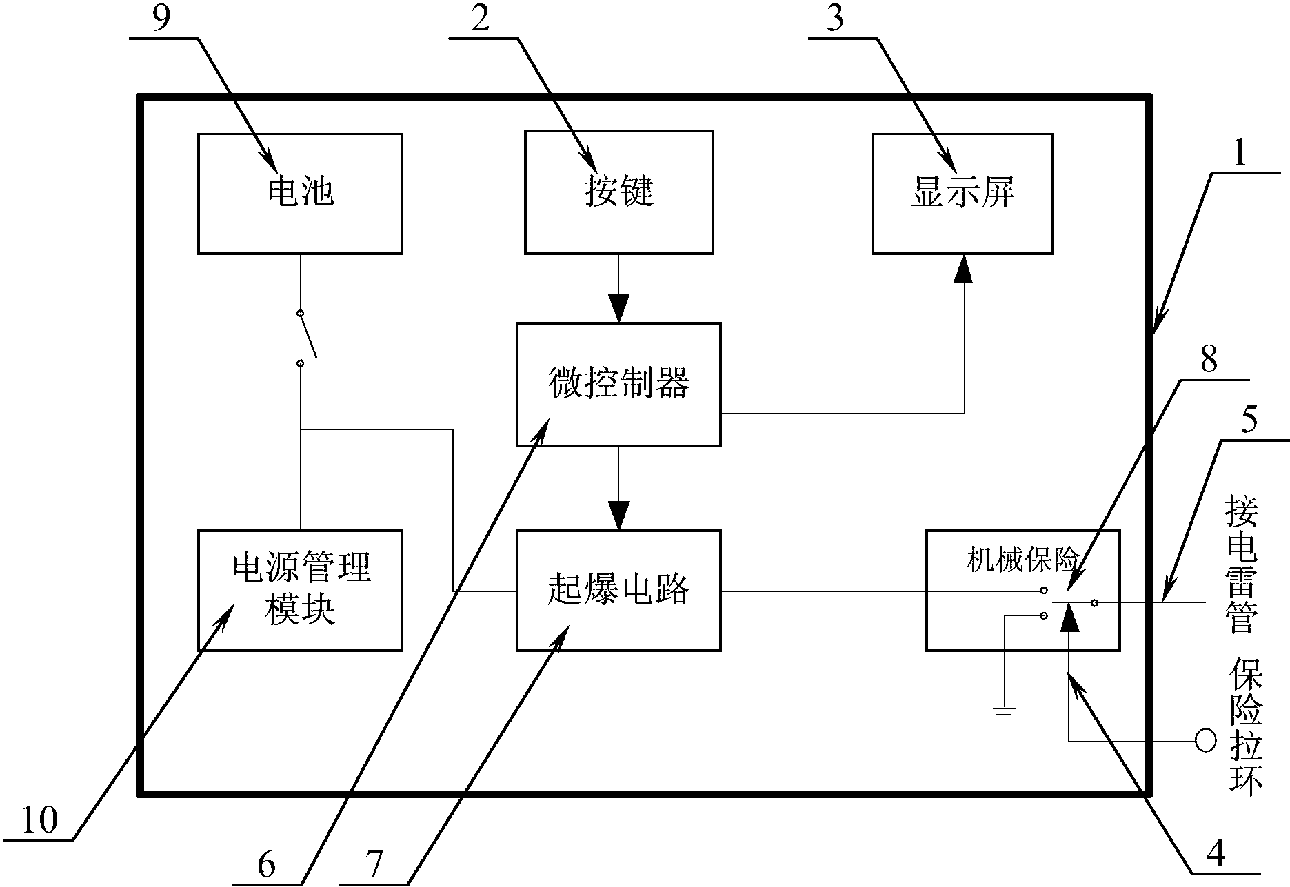 cn107843161a_一种定时起爆装置及方法有效