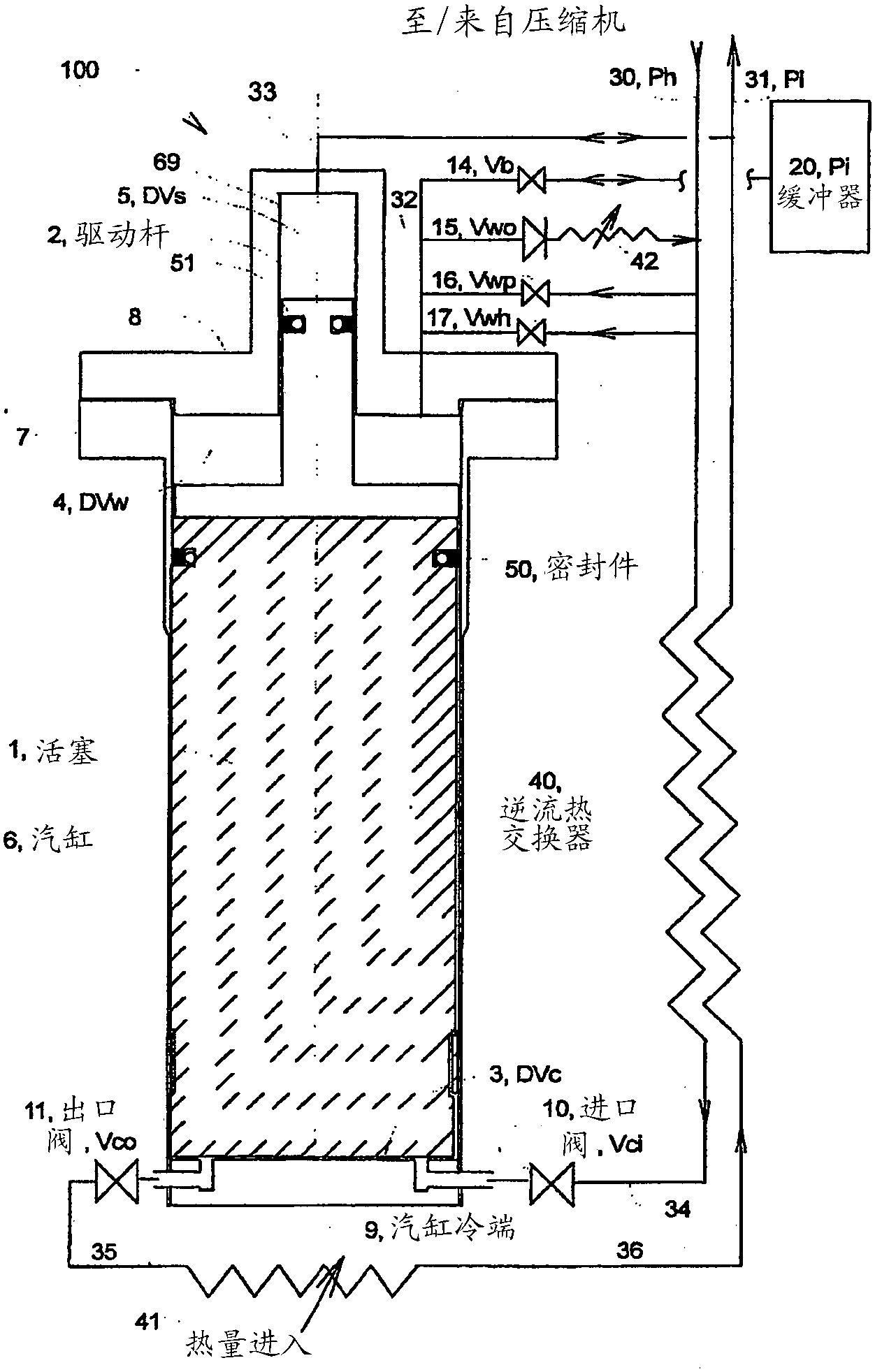 具有緩衝器的氣體平衡發動機