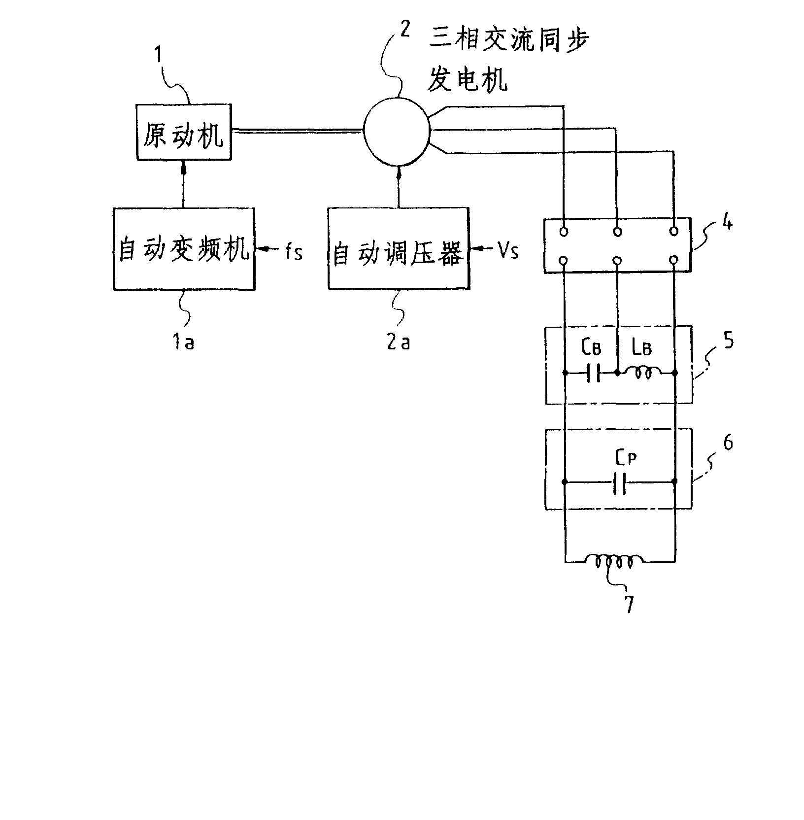 感应电炉供电系统