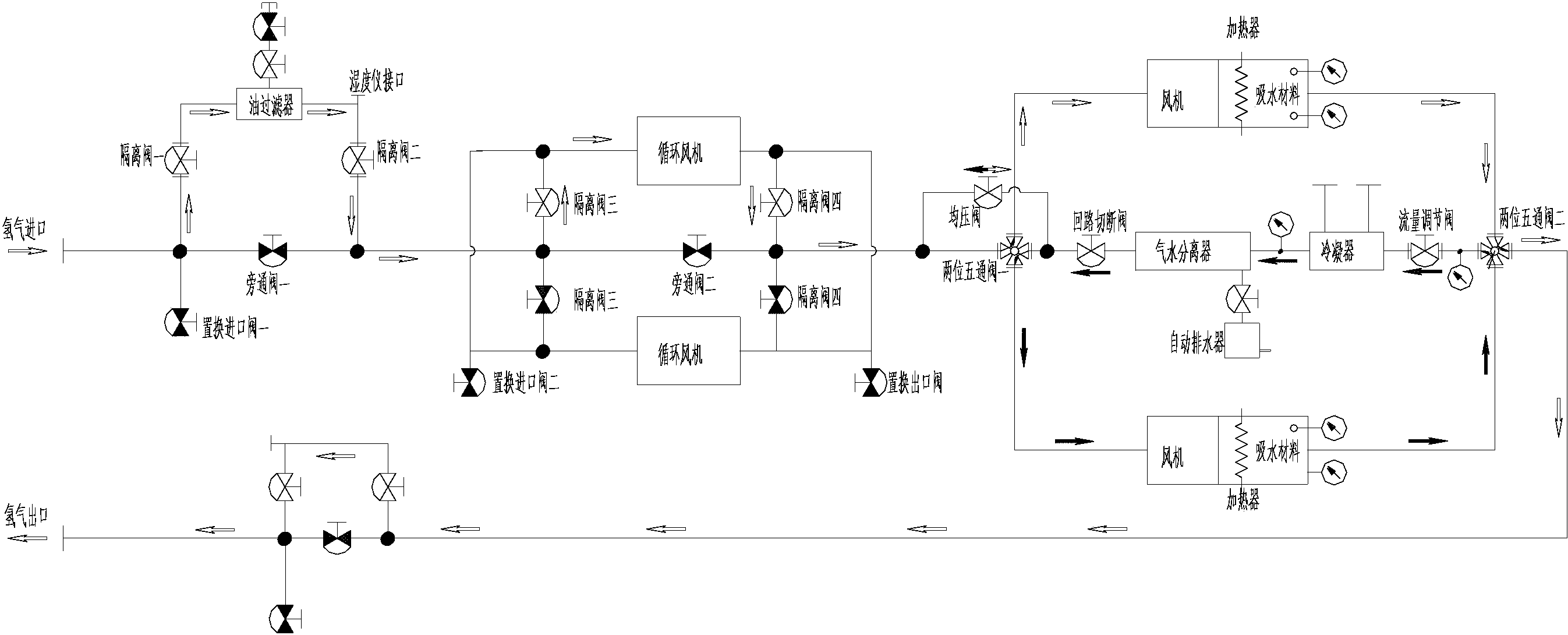 cn107930353a_一种氢冷发电机用氢气干燥器在审