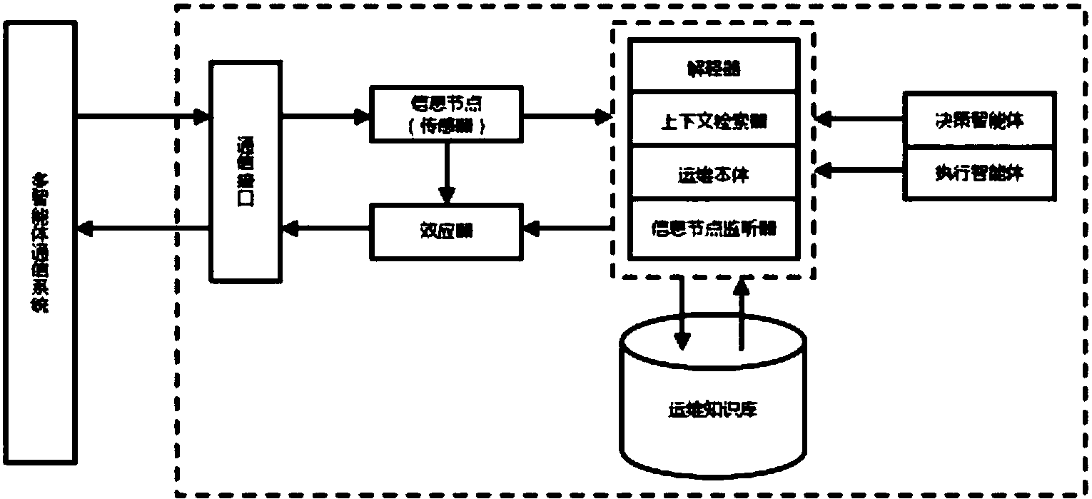 深圳软件开发：推动企业创新的隐形翅膀
