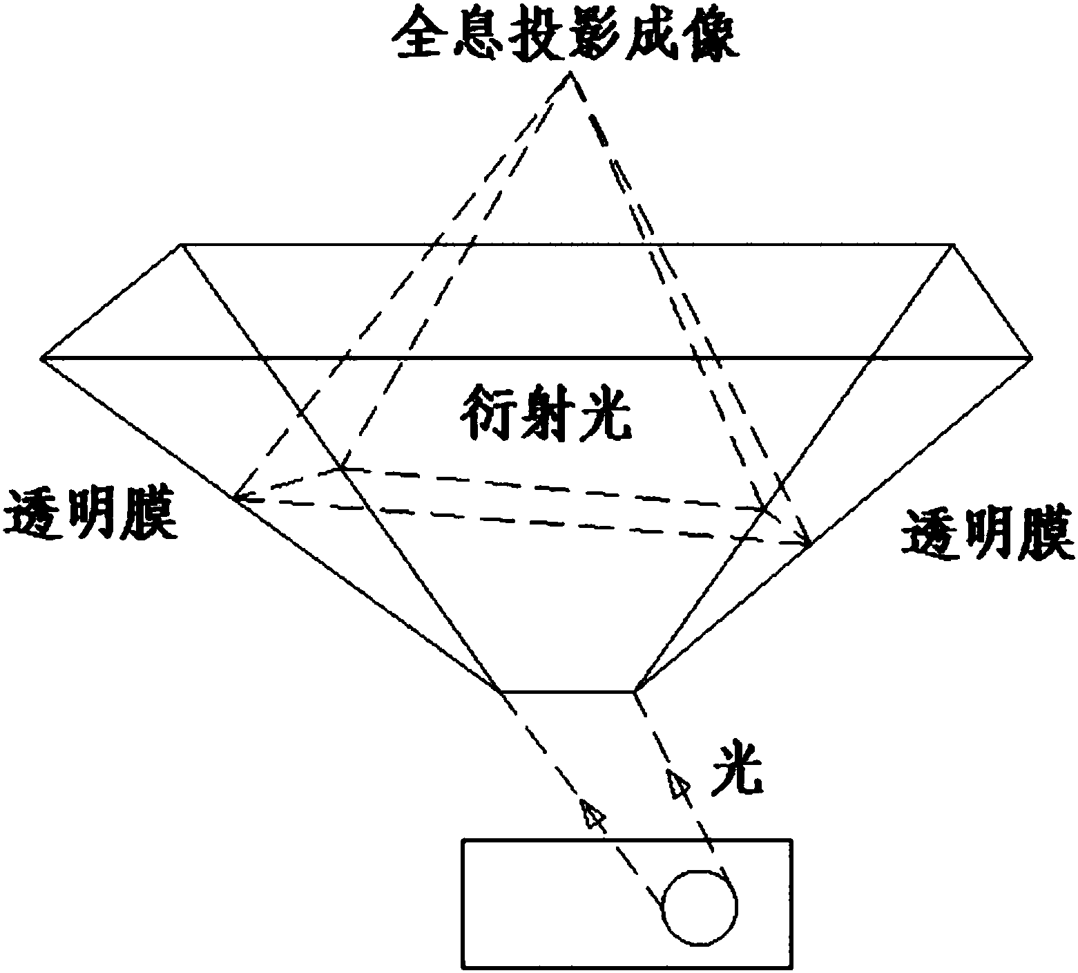 磁悬浮3d全息投影显示装置