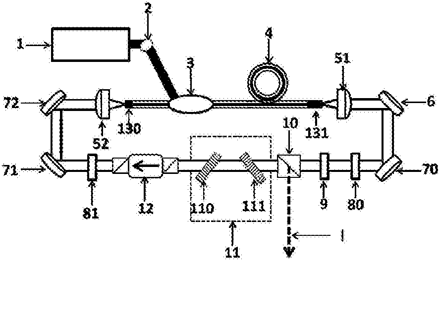 cn108039638a_低阈值双级光谱整形柔性光纤高功率锁模激光器在审