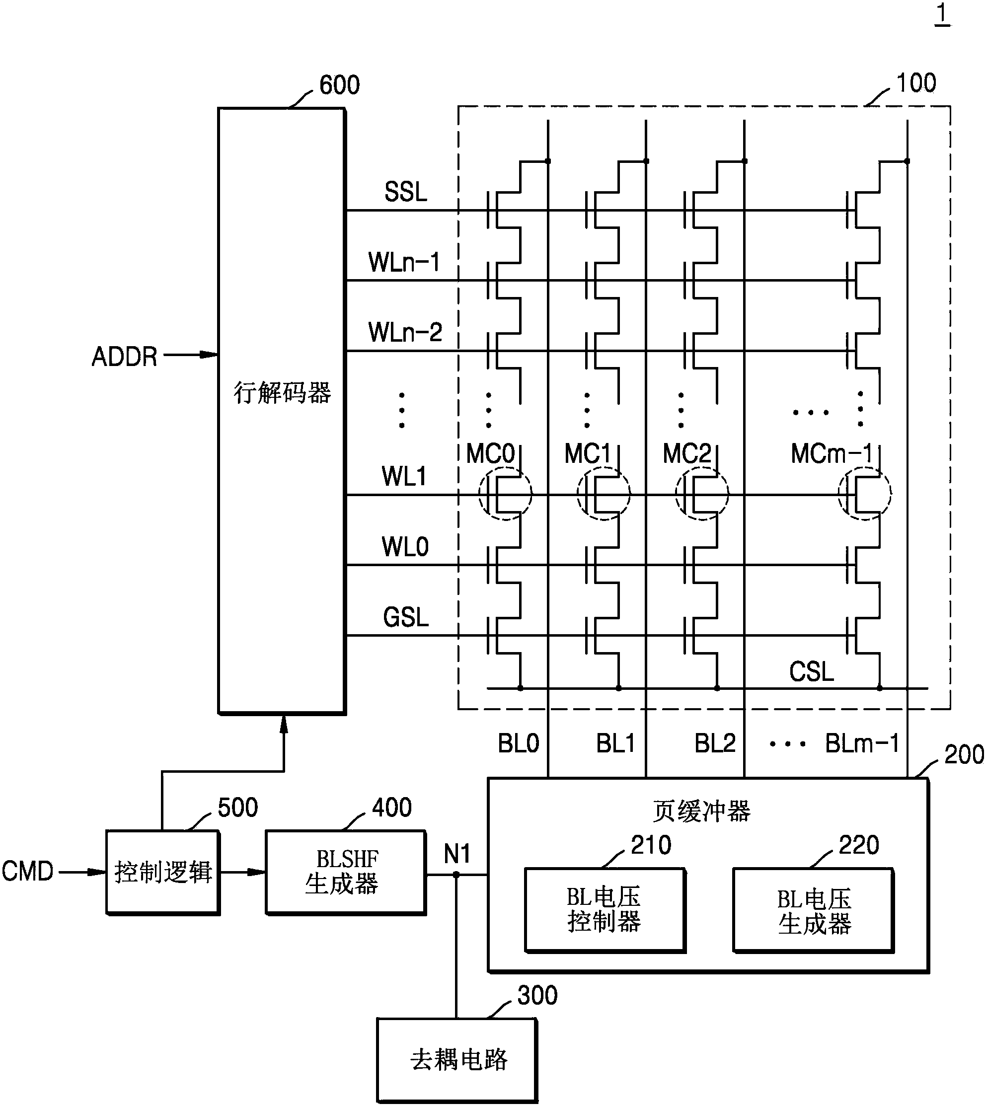 非易失性存储器装置