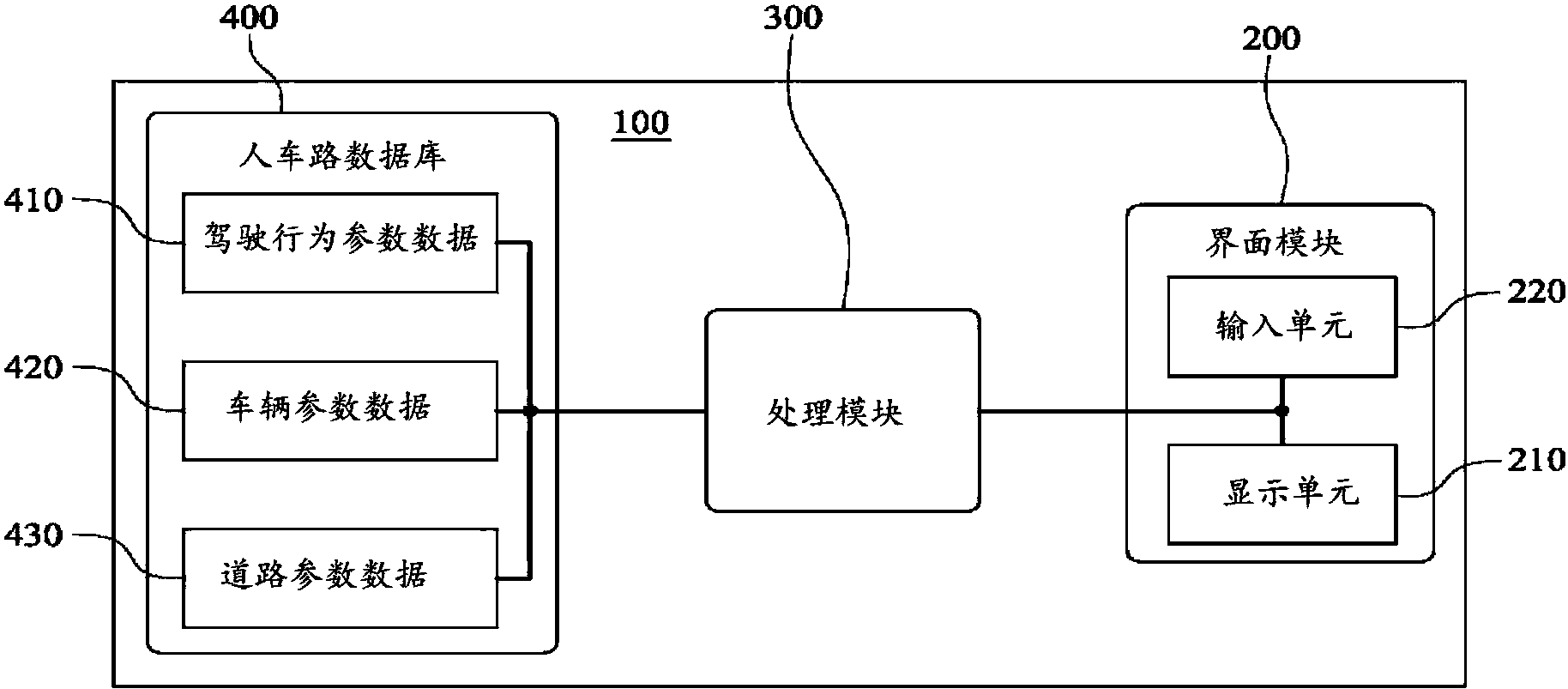 cn108090120a_人,车,路智能交通事故肇事成因和责任动画分析系统在审