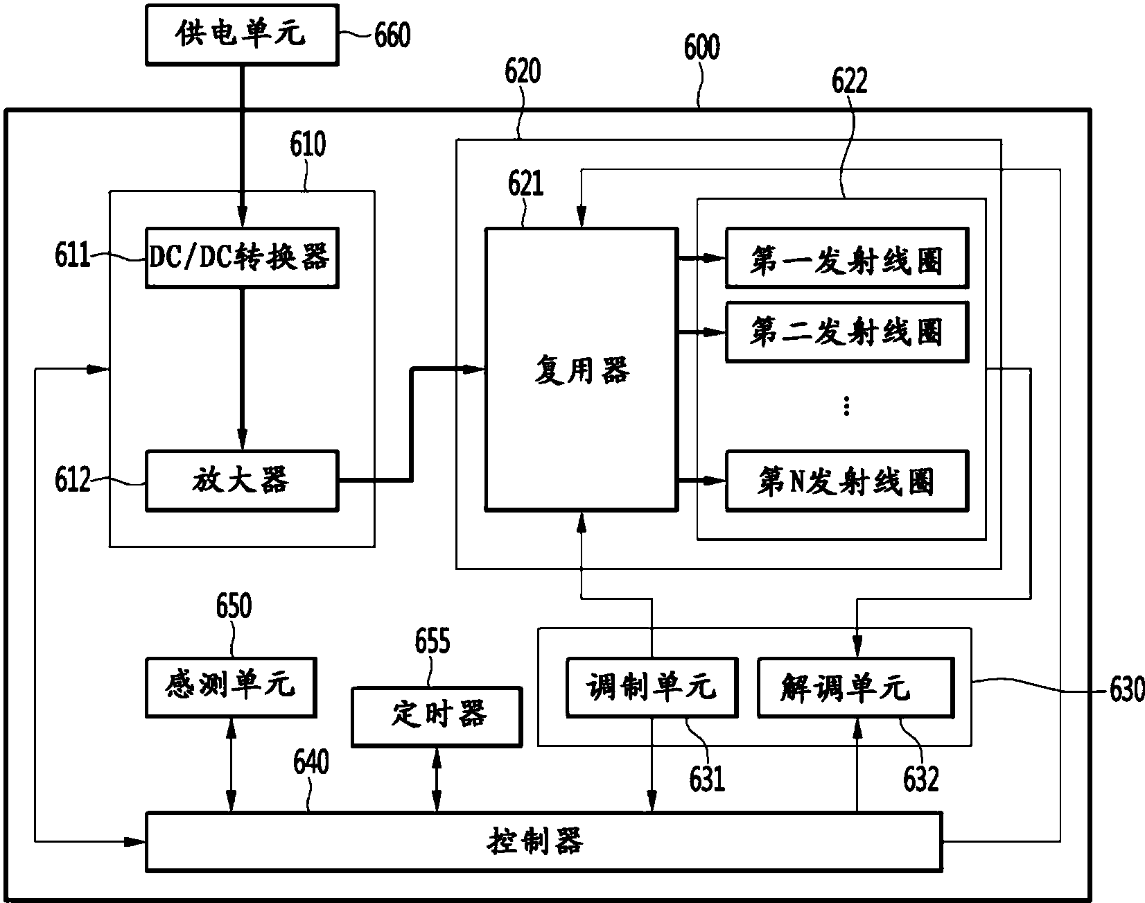 cn108092421a_无线充电方法以及用于无线充电方法的装置和系统在审