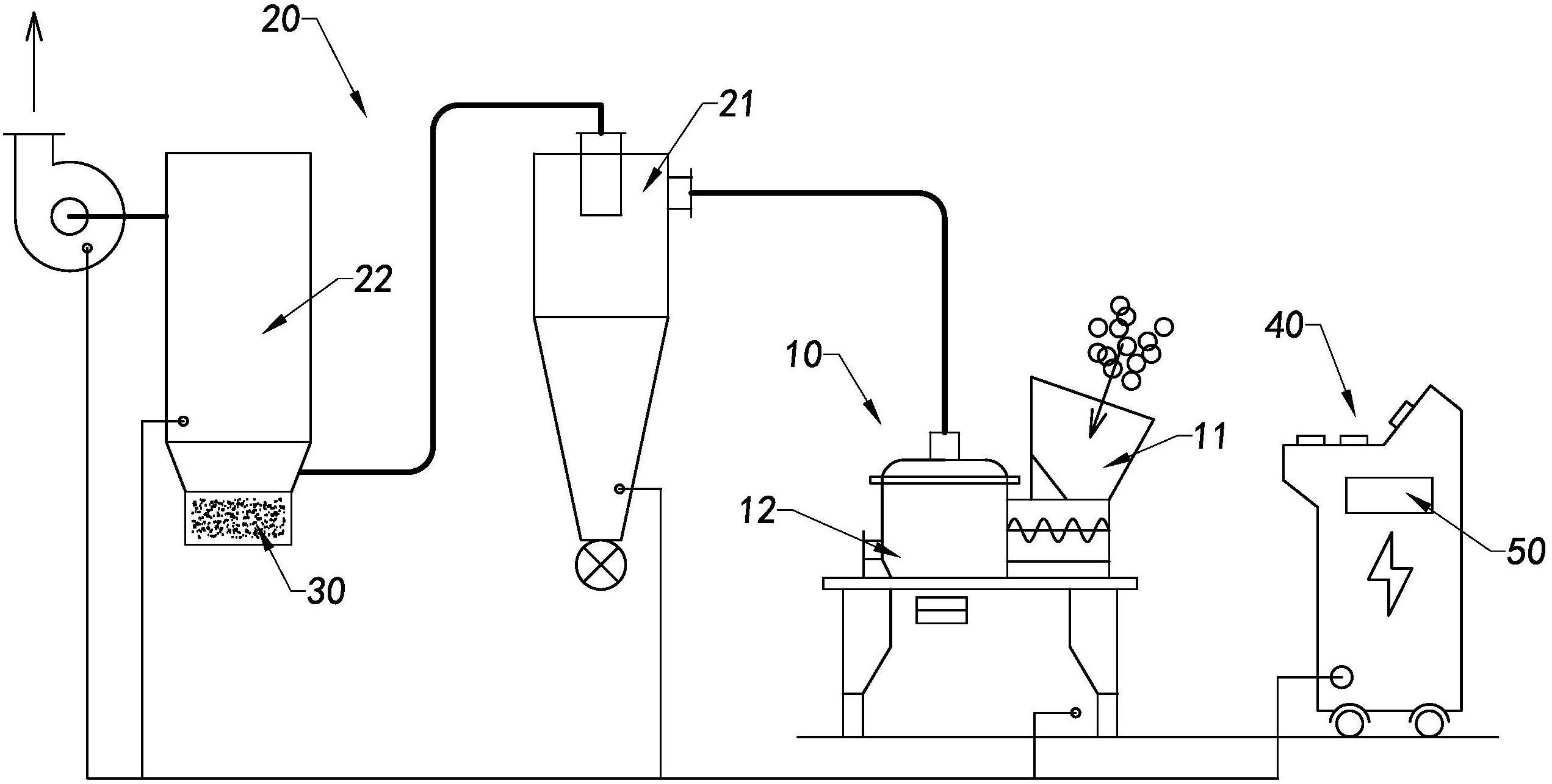 粉碎装置和粉碎方法