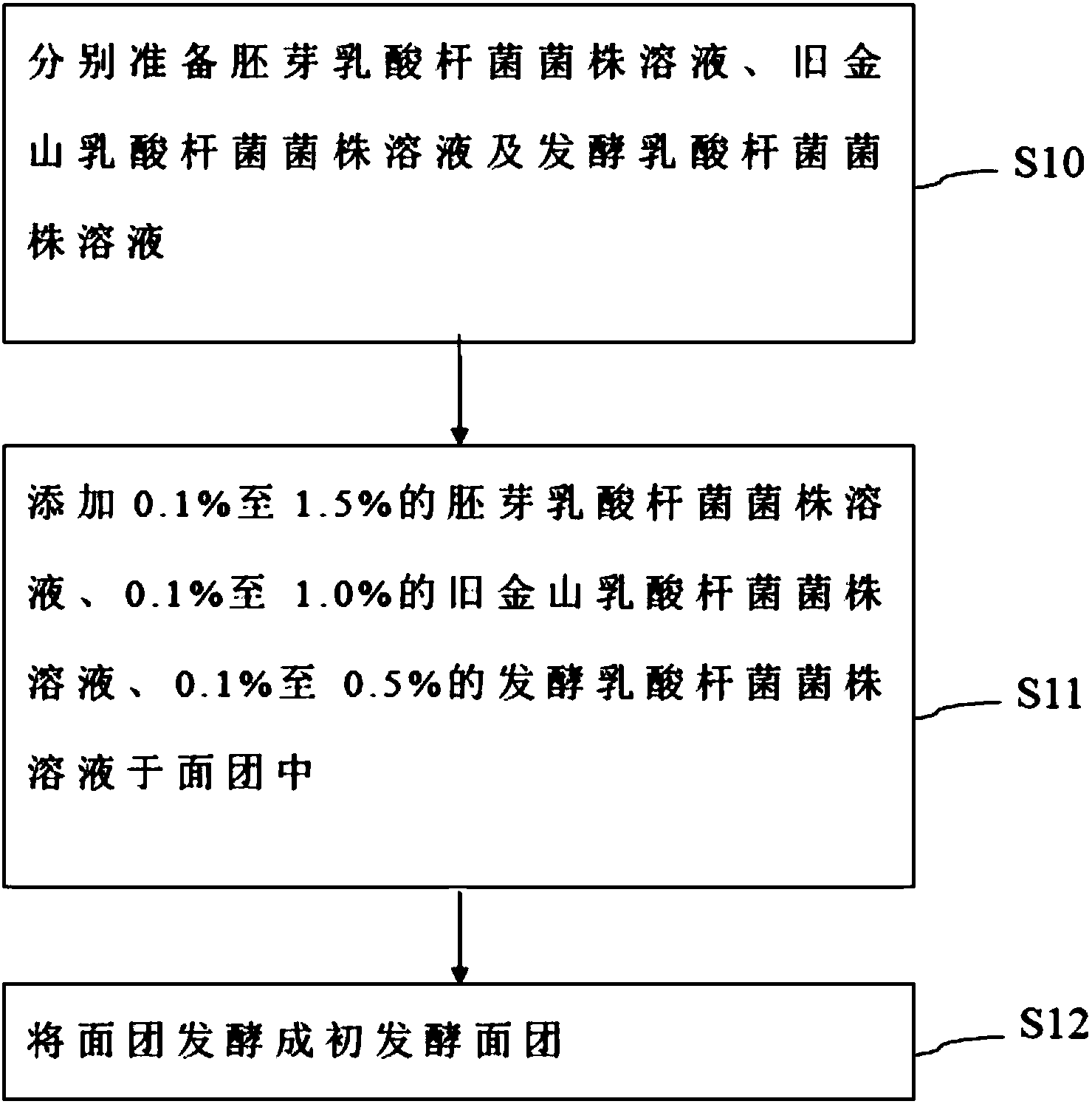 cn108112654a