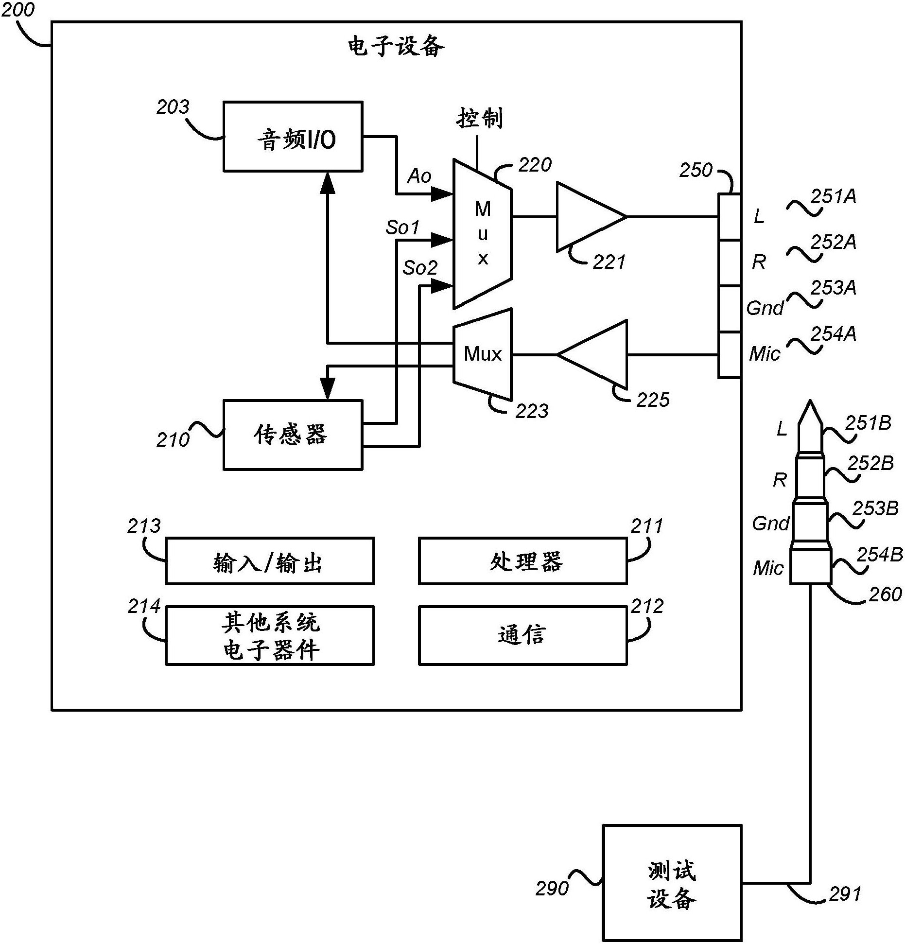 音频输出接口电路图图片