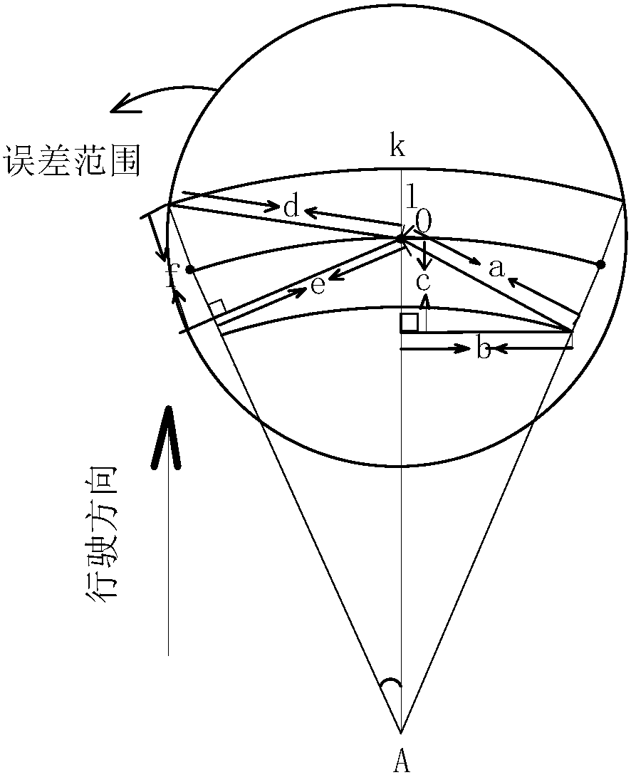 cn108151739a_基于矢量匹配算法的重力匹配定位误差抑制方法在审