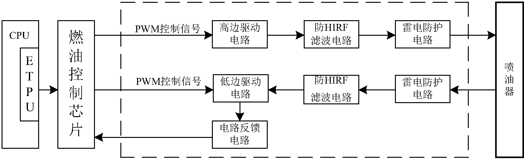 柴油喷灯工作原理图图片