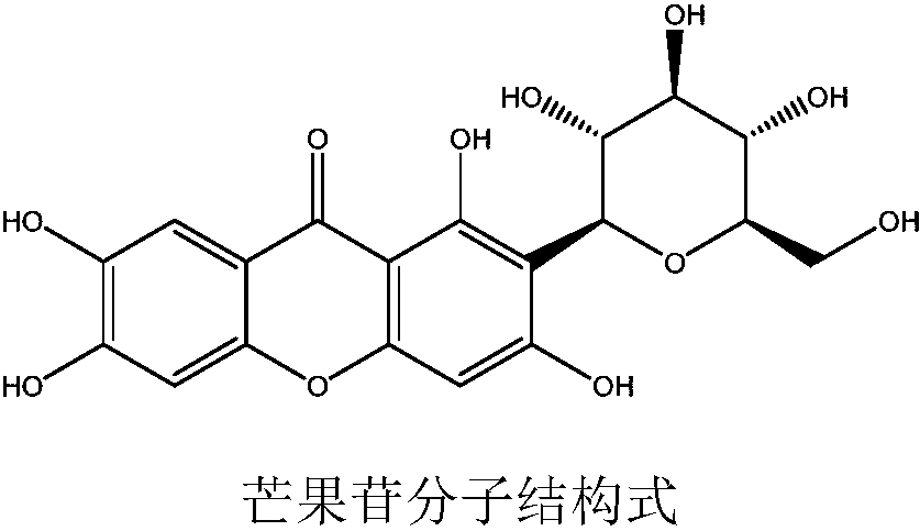 cn108239079a_芒果苷晶Ⅴ型物质及制备方法和其组合物与用途有效