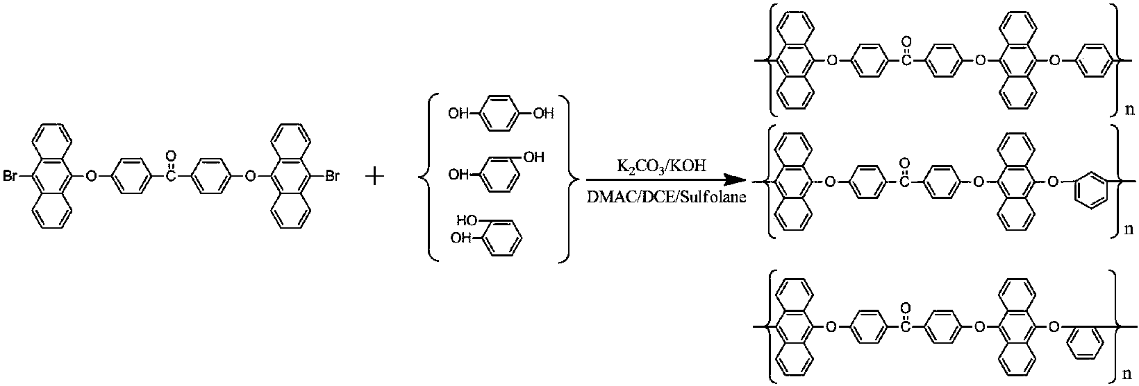 一种可溶解聚醚醚酮的制备方法