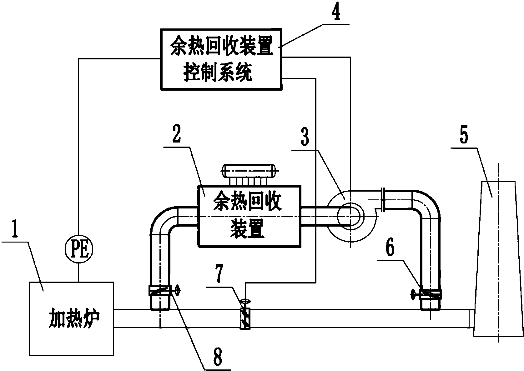 cn108253809a_一种步进式加热炉炉压控制方法在审