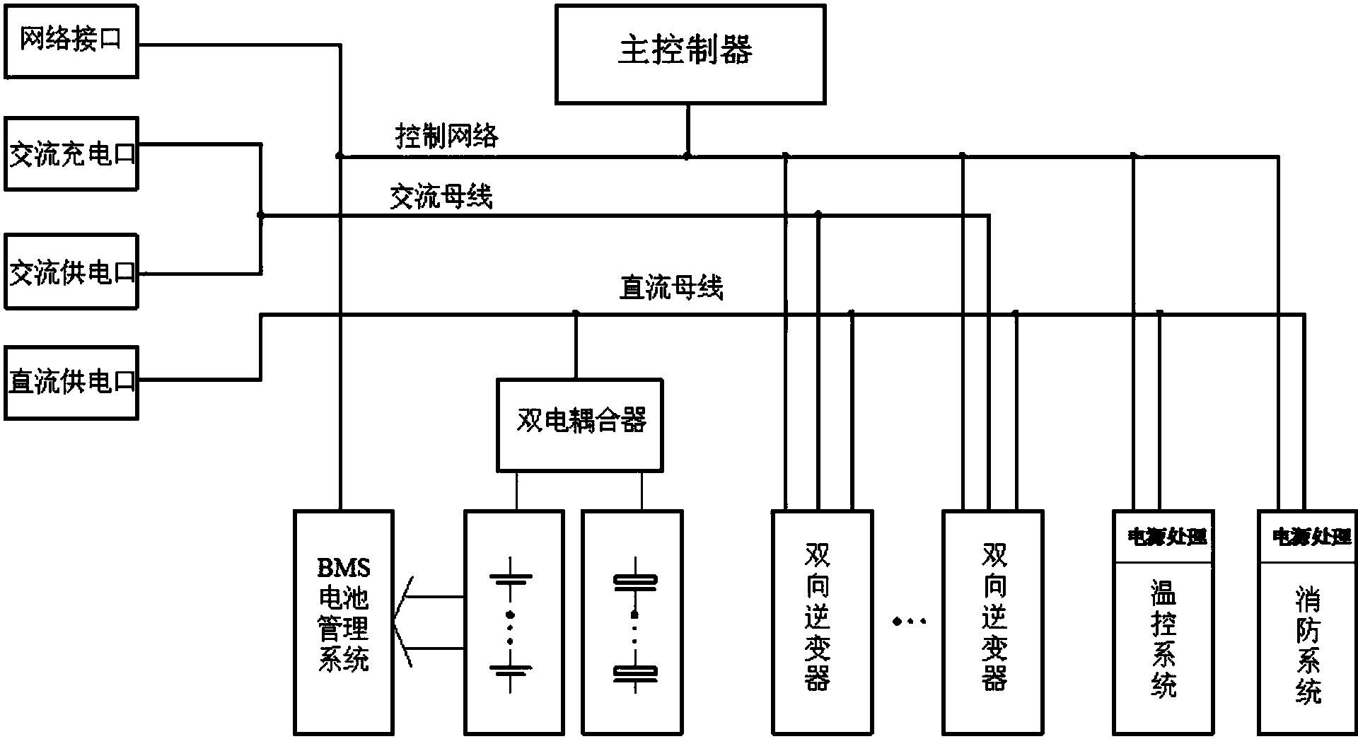 一种用于电动船的集装箱式可移动充电宝系统