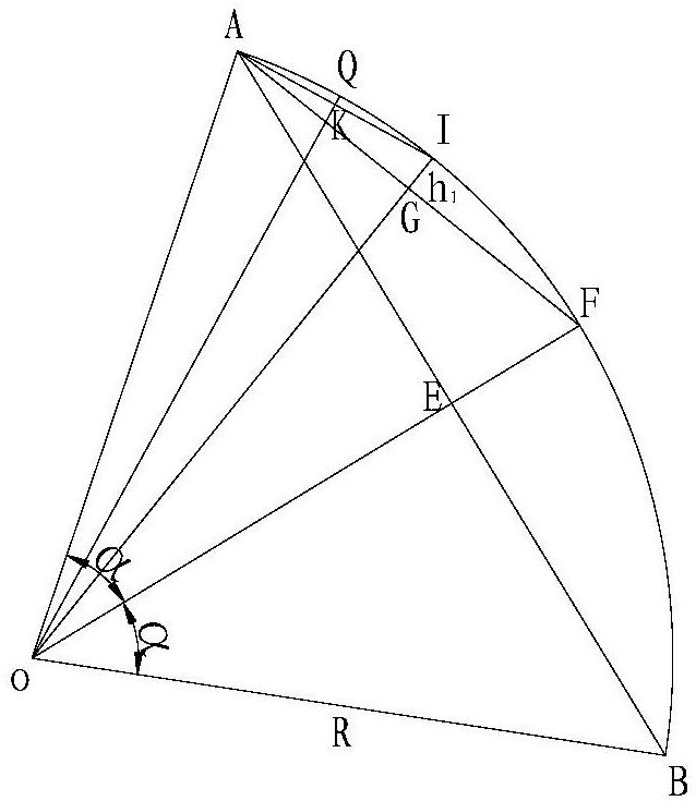 锐圆心角无圆心圆弧平面矢高放样方法