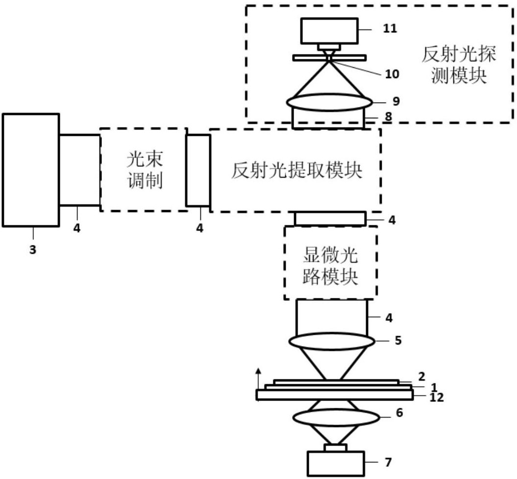 共聚焦显微系统中针孔轴向位置的调节方法