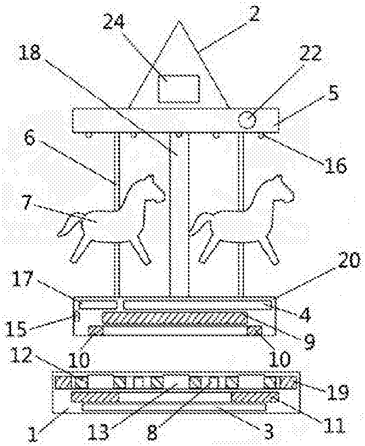 旋转木马原理示意图图片