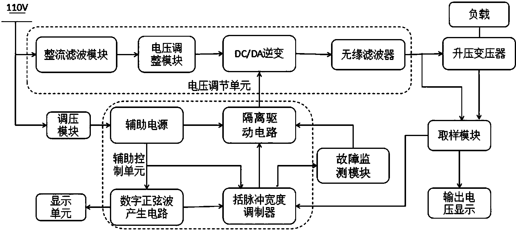 车载空气净化器电路图图片