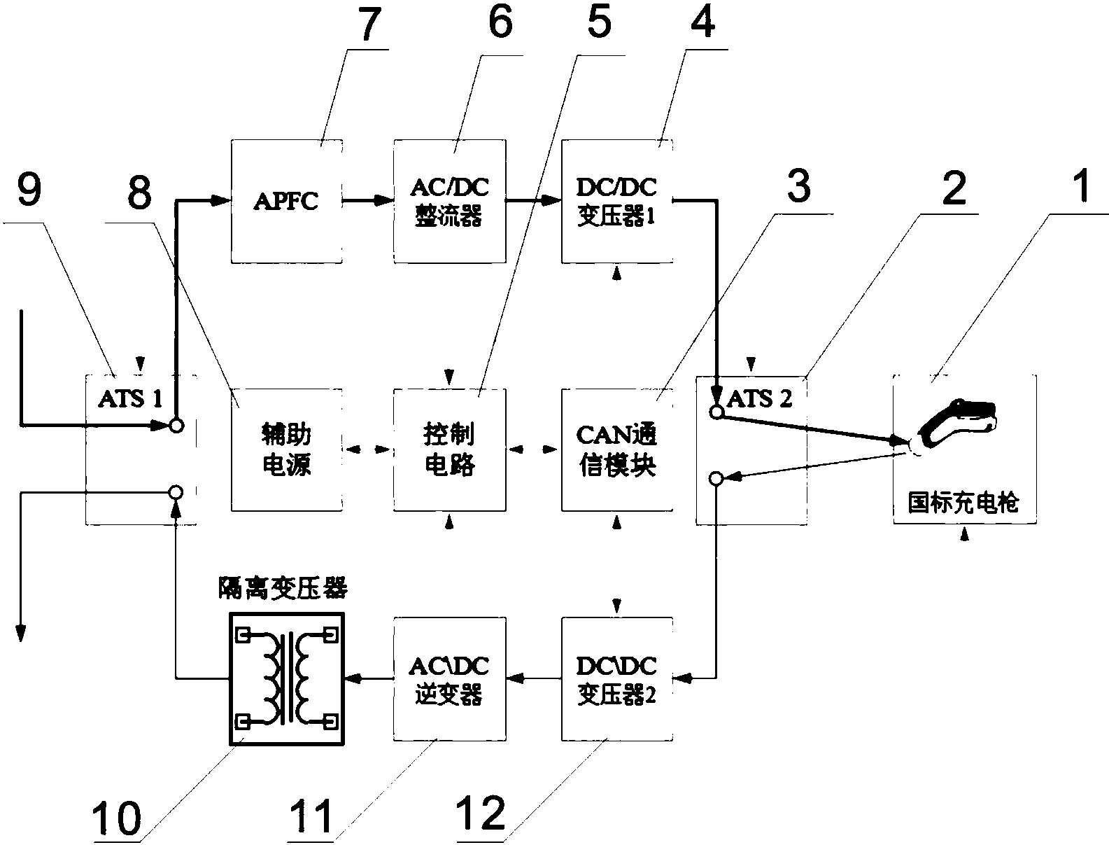 cn108407625a_一種用於新能源汽車雙向充放電系統在審