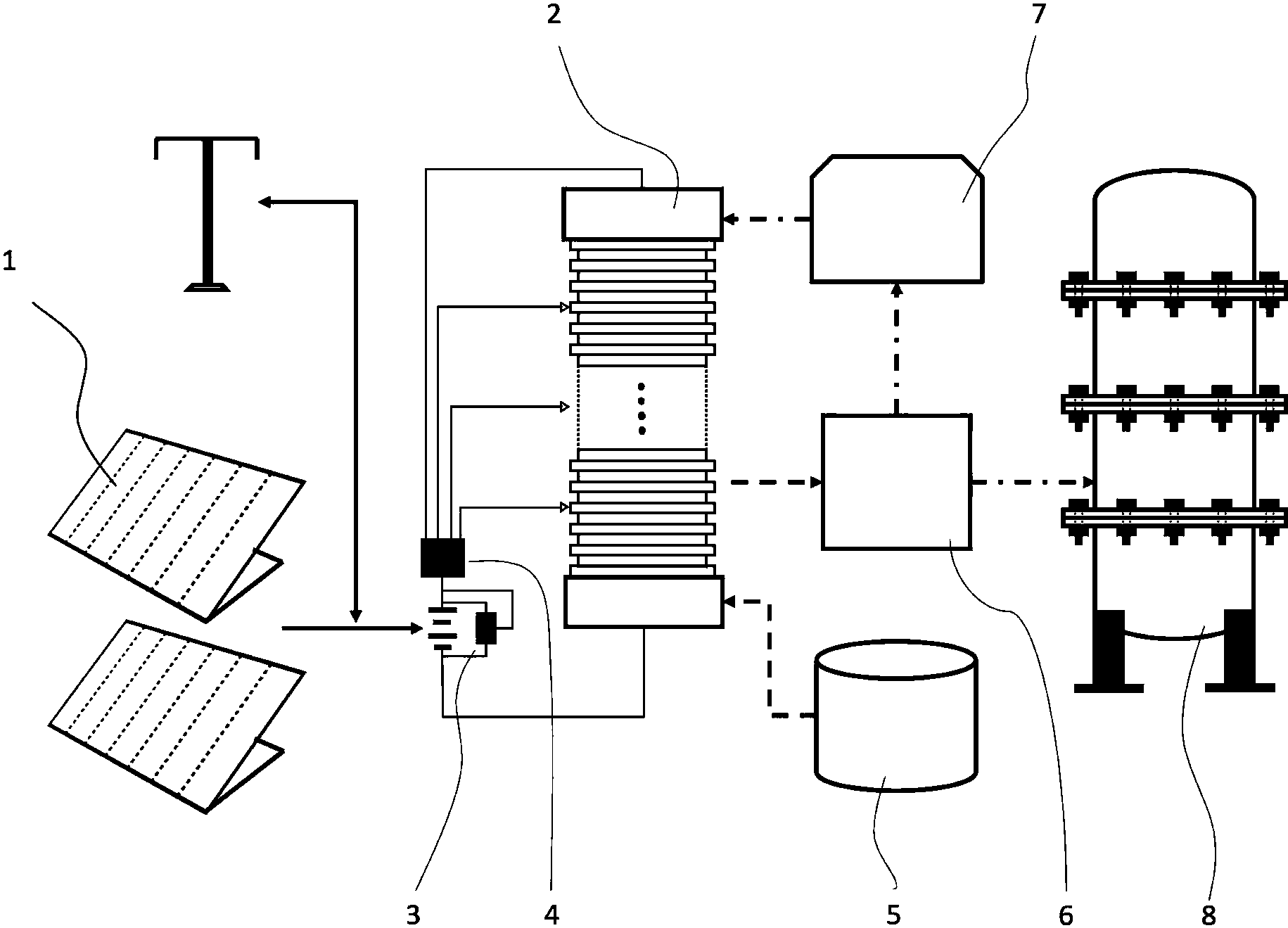 cn108411325a_一種太陽能電解水制氫系統在審